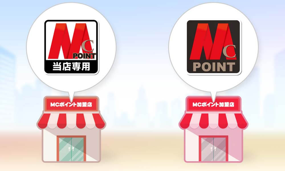 加盟店マーク